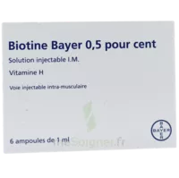 Biotine Bayer 0,5 Pour Cent, Solution Injectable I.m. à Dreux